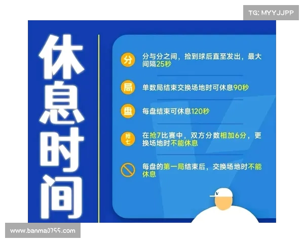 网球比赛评分规则全面解析与细节解读:从发球到最终得分的全程解析 网球比赛评分规则全面解析与细节解读:从发球到最终得分的全程解析